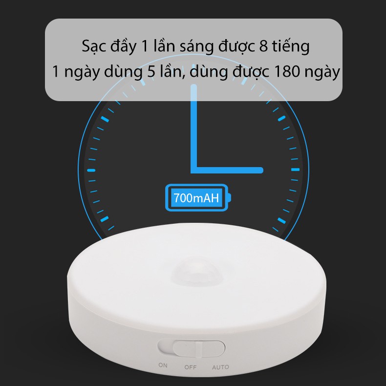 Đèn cảm biến thông minh sạc cho phòng ngủ, cầu thang, tủ quần áo,...