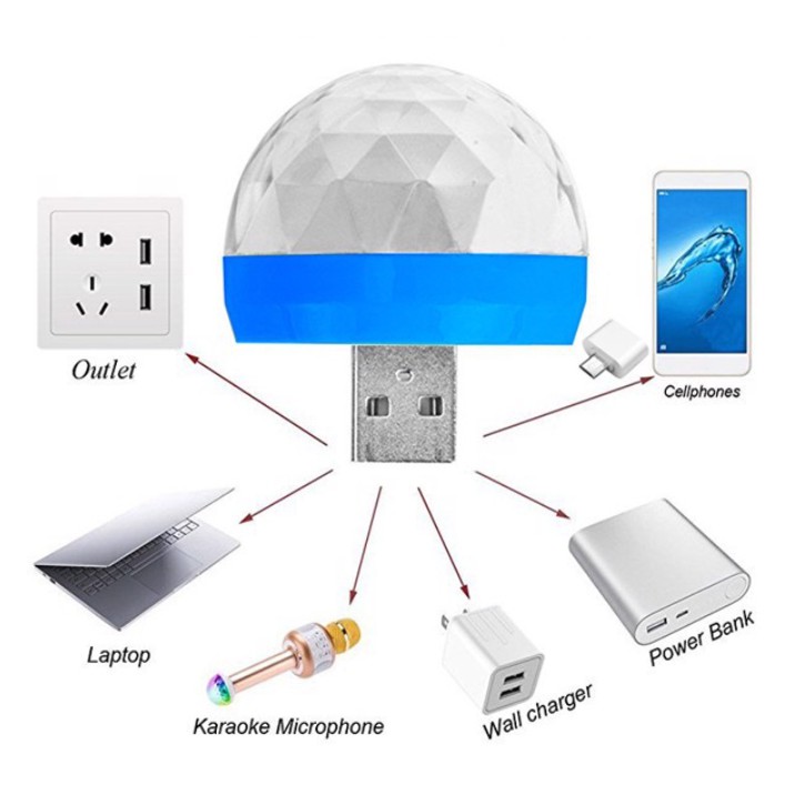 Đèn Cảm Ứng Nhạc. USB Đèn Led Ánh Sáng Theo Nhạc, Đèn Vũ Trường
