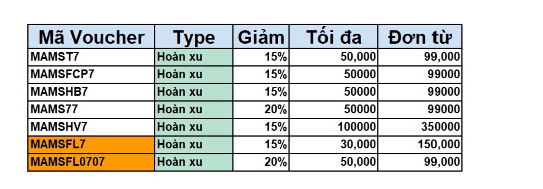 NHAP FSS12DEC 20% -Dép Nam Nữ Quai ngang From To lùi 1 Size