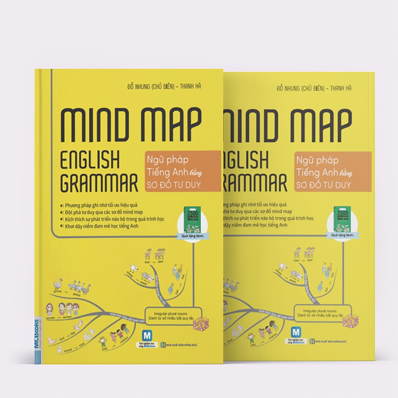 Sách - Mindmap English Grammar: Ngữ Pháp Tiếng Anh Bằng Sơ Đồ Tư Duy (Học Cùng App MCBOOKS)