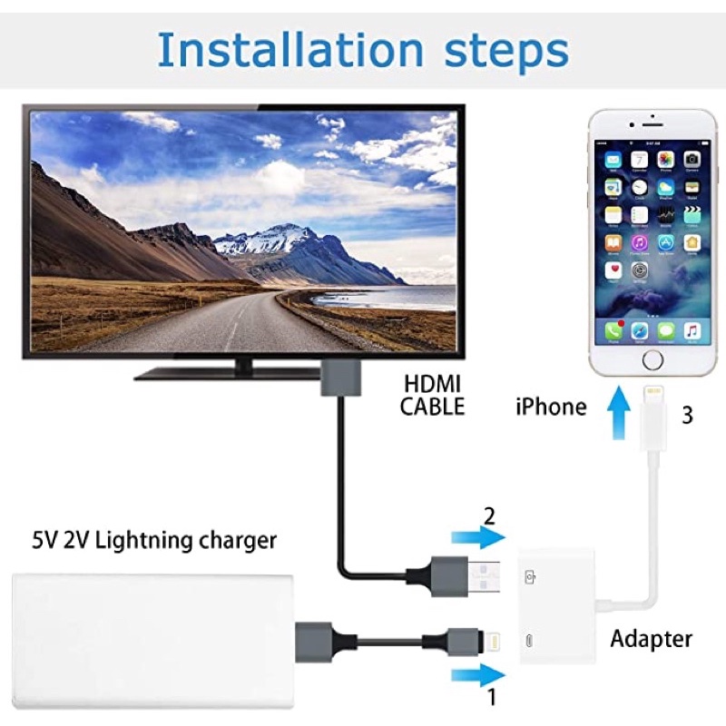 Cáp Apple Lightning to Digital AV (HDMI) Chính Hãng MD826