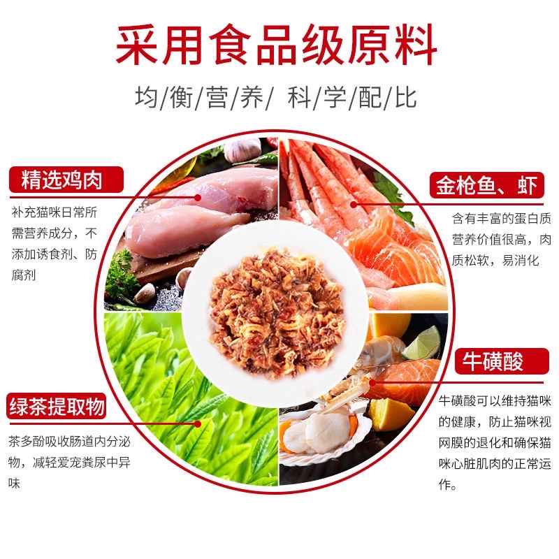 Pate Wanpy Happy 100 gói 70g