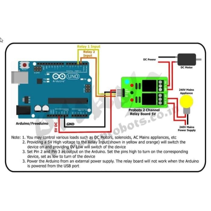 Mô Đun Rơ Le 2 Kênh Arduino Raspberry Pi Chuyên Dụng