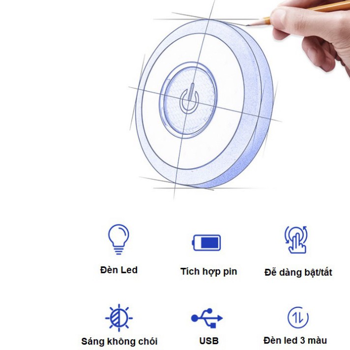 Sản Phẩm Đèn led gắn trần ô tô, phòng khách, bếp Y-978 .