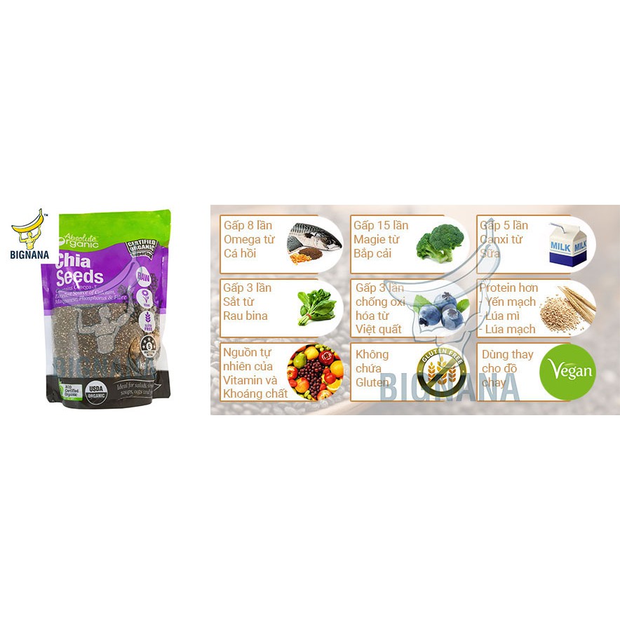 Hạt Chia Đen Úc Absolute Organic Gói 1kg Tăng Sức Đề Kháng, Bảo Vệ Tim Mạch, Đẹp Da | BigBuy360 - bigbuy360.vn