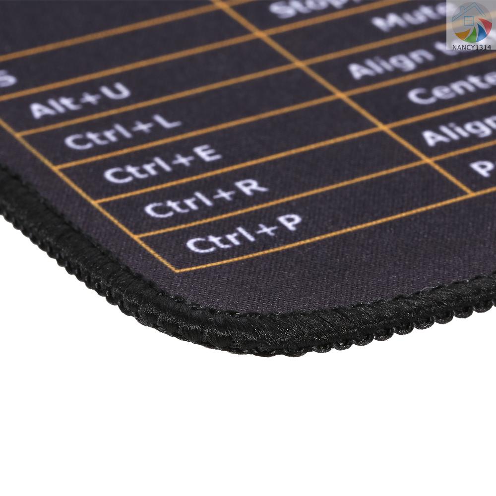 Mới Miếng Lót Chuột Cỡ Lớn Chống Thấm Nước Chống Trượt Tiện Dụng Cho Văn Phòng