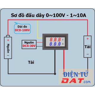 Đồng hồ đo áp và dòng DC - 10A