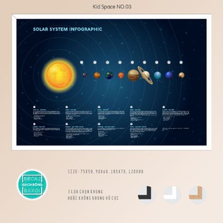 Trang trang trí hệ mặt trời cho bé khám phá. #solarsystem