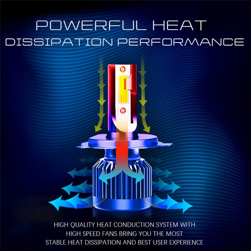 Set 2 đèn LED 6000K ánh sáng trắng H1/H7/9005-HB3/9006-HB4/H9H10H11/9012/H4-H / L