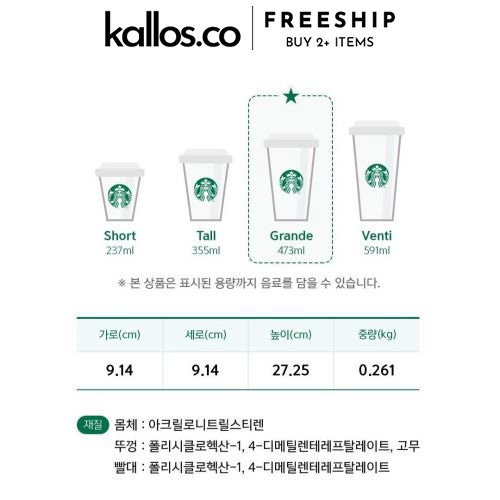 Ly Starbucks Green Siren, Calidoscope, Urban Spring, Cherry Blossom Cold Cup, Stanley, JDN, Miir Tumbler Kallos Vietnam