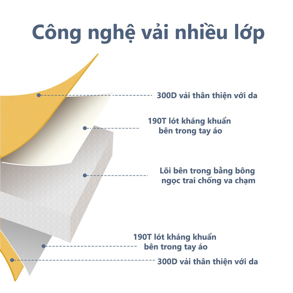 Hàng Rào Chắn Thành Giường Mềm Mại Bảo Vệ An Toàn Cho Bé Chống Ngã