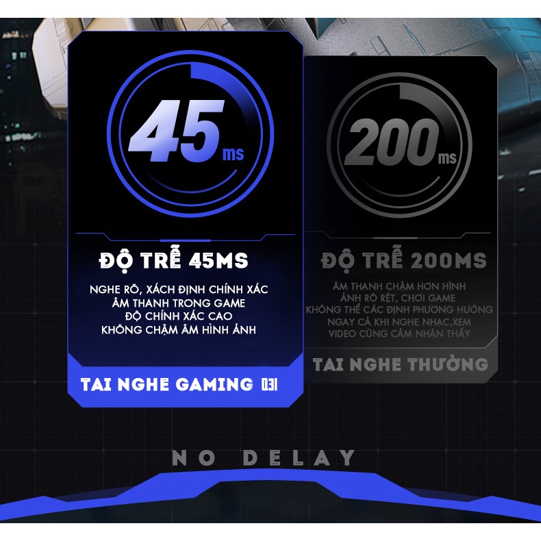 Tai nghe bluetooth gaming Q31 tai phone không dây nghe nhạc nhét tai thể thao chơi game không độ trễ chống ồn chủ động