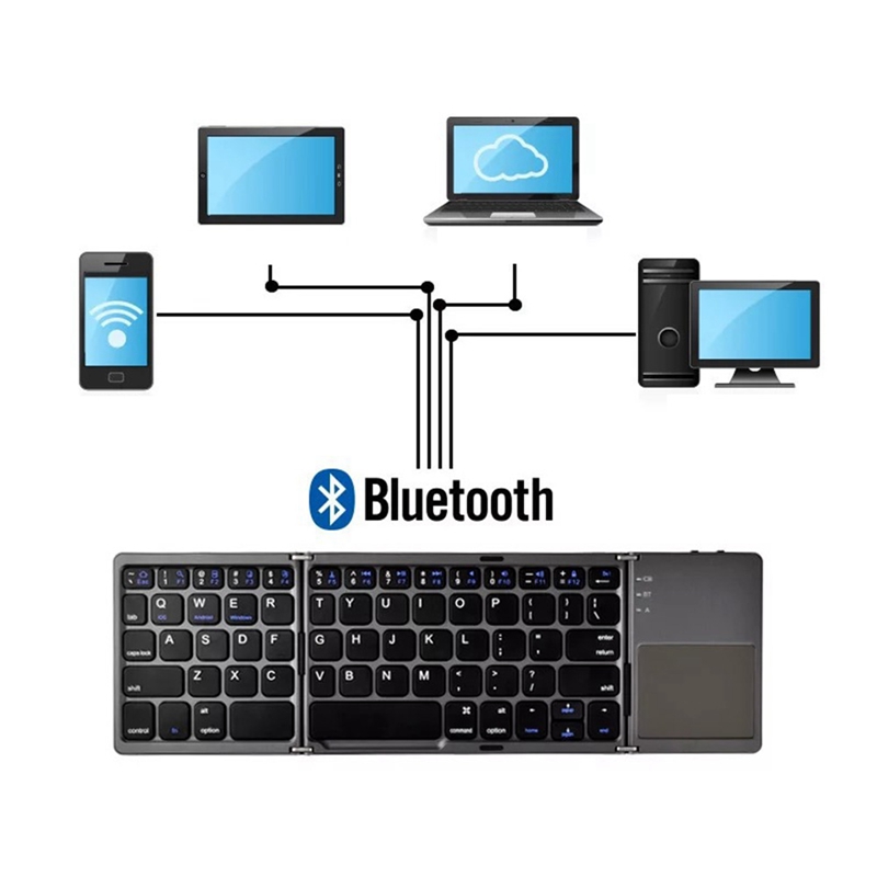 Bàn phím bluetooth không dây siêu mỏng gấp ba dễ mang theo cho văn phòng