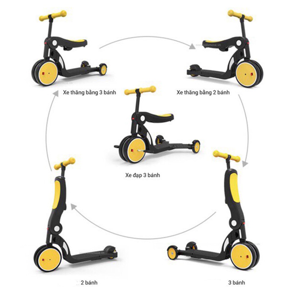 Xe Scooter - Xe Thăng Bằng - Xe Chòi Chân - Xe Đạp Trẻ Em - Xe Đa Năng 5 Trong 1 - Dành Cho Bé Từ 1,5 đến 6 Tuổi.