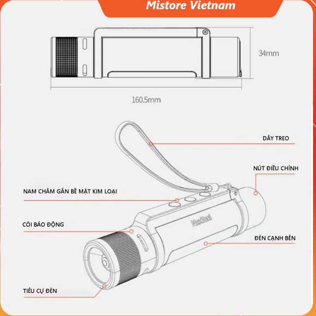 Đèn Pin cầm tay đa chức năng siêu sáng Xiaomi Nextool NE20030 6in1