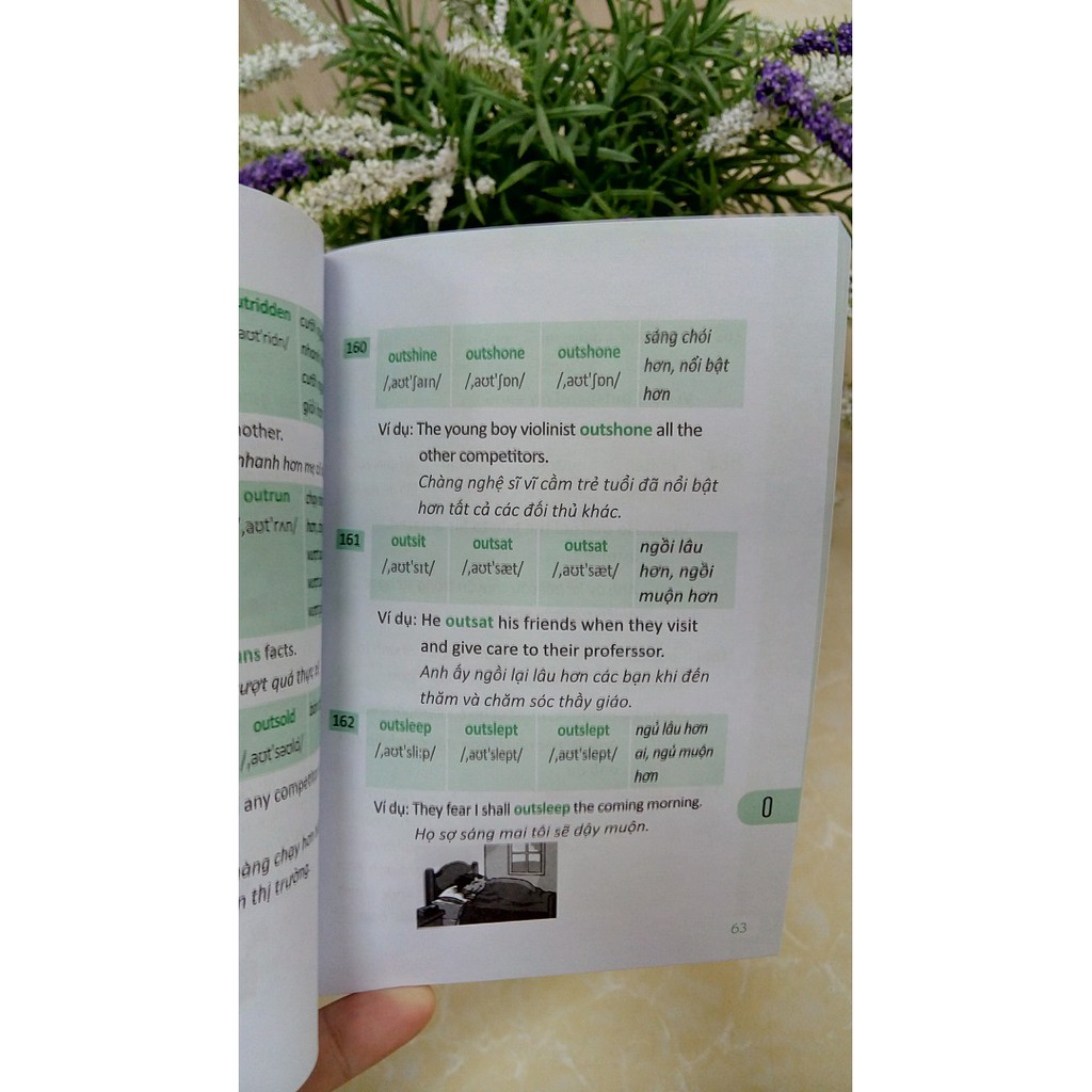 Sách- 360 Động Từ Bất Quy Tắc Và 12 Thì Trong Tiếng Anh- MCBooks