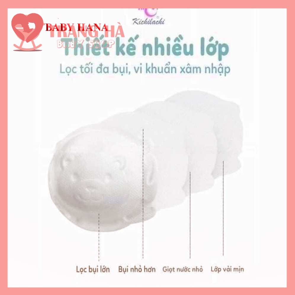 Khẩu Trang Gấu Kháng Khuẩn Cho Bé Kichilachi Set 3 Chiếc