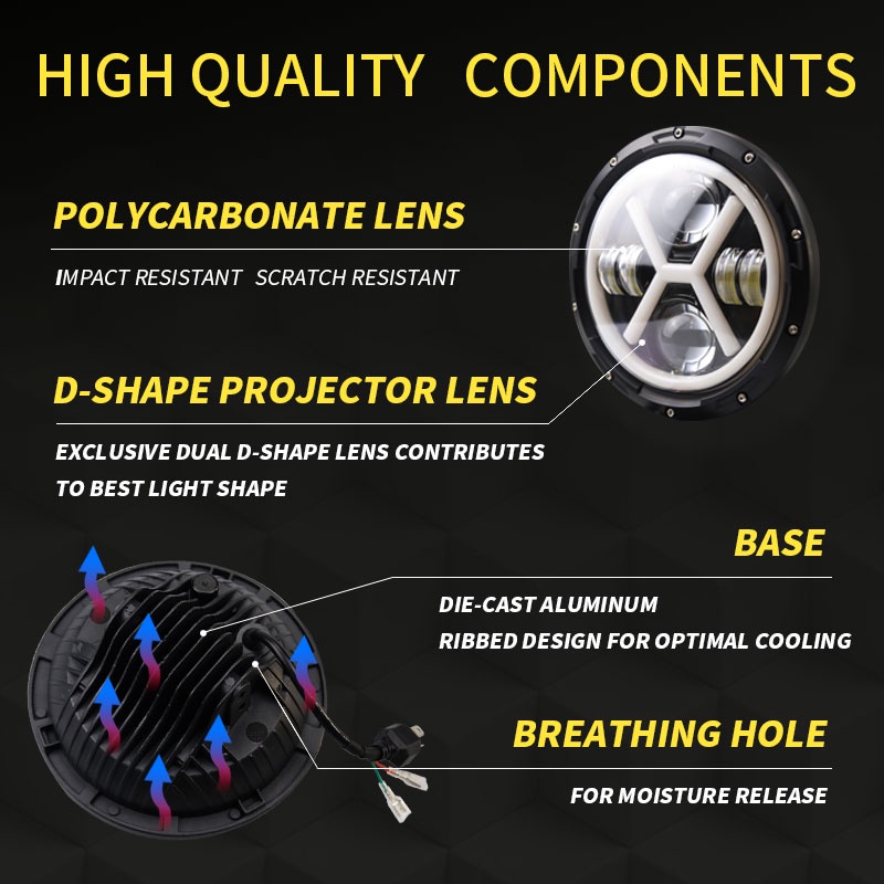 Đèn Pha Tròn 500W 7 Inch 30000LM Kèm Vòng Đệm Cho JEEP Wrangler JK TJ LJ