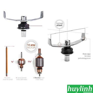 Máy xay sinh tố Blendtec EZ 600