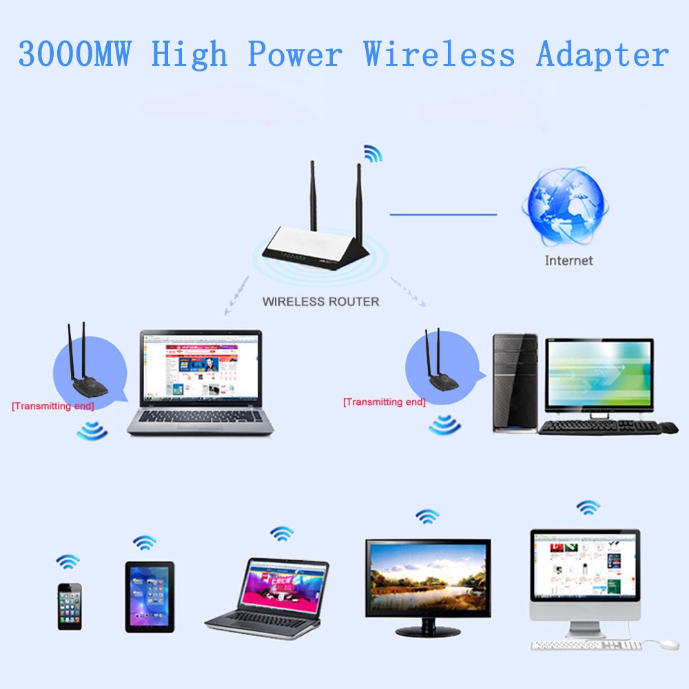 Bộ chuyển đổi ăng ten WiFi tần số cao 3000mW bt-n9100 | BigBuy360 - bigbuy360.vn