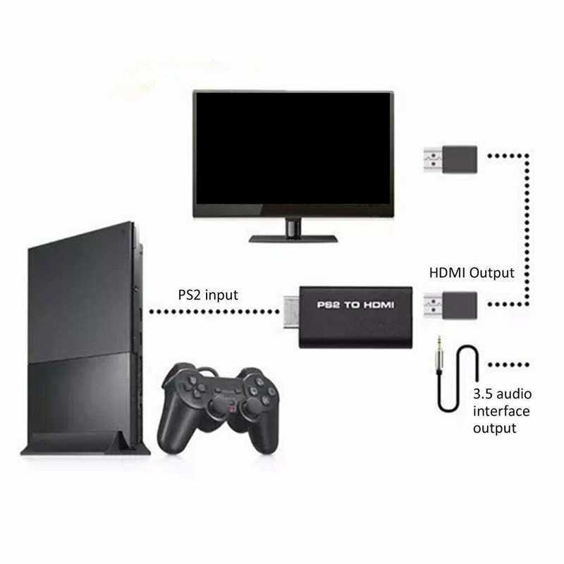 PS2 to HDMI Audio Video Converter Adapter AV HDMI Cable for SONY PlayStation 2