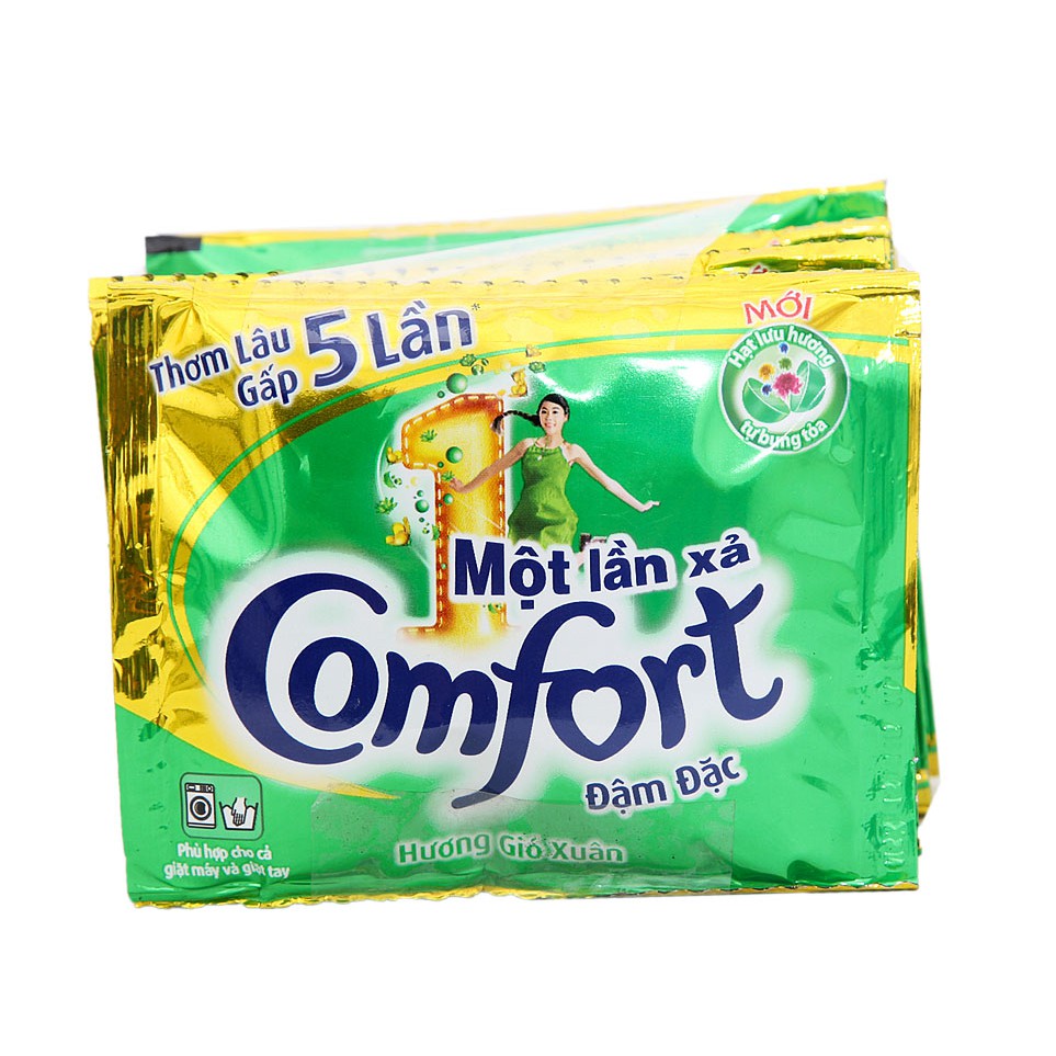 Nước xả vải Comfort dây 20ml 4 loại (Dây 10 Gói)