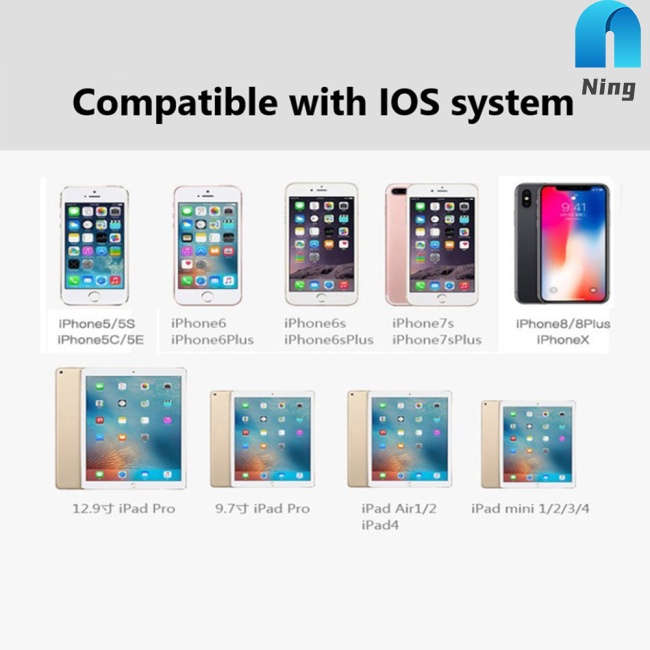 Dây Cáp Chuyển Đổi Cổng Lightning Sang HDMI Cho IPhone