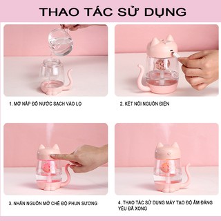 Mèo Phun Sương 3 In 1 ( Đèn , Quạt , Phun Sương )