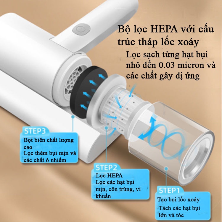 Máy hút bụi giường đệm, chăn ga, ghế sofa diệt khuẩn UV cầm tay