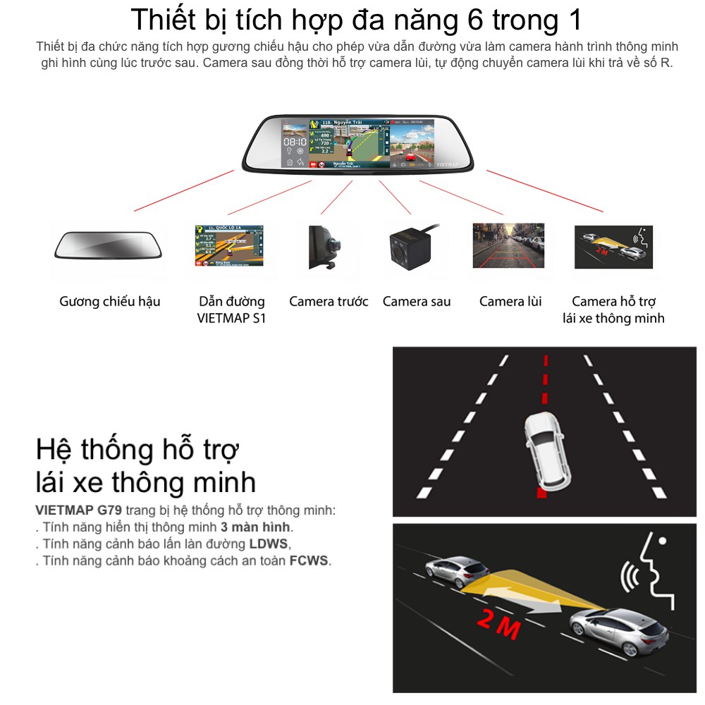 [Kèm Thẻ Nhớ 64Gb] Camera hành trình Vietmap G79 | BigBuy360 - bigbuy360.vn
