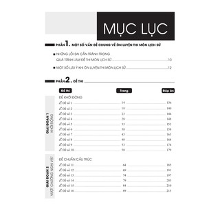 CC Thần Tốc Luyện Đề 2021 Môn Lịch Sử
