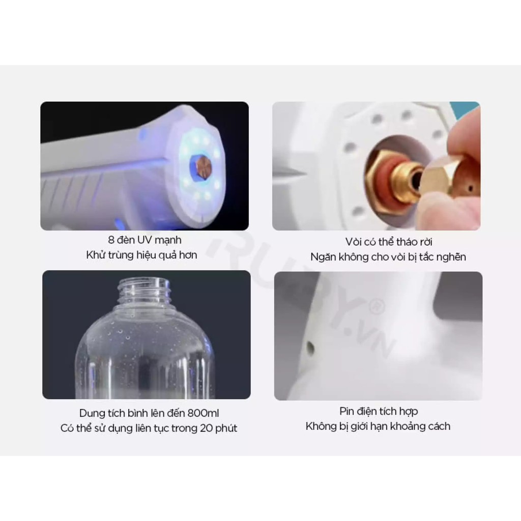 Máy phun cồn khử khuẩn nano cầm tay, giúp kháng khuẩn hiệu quả, an toàn và dễ sử dụng, bảo hành 12 tháng