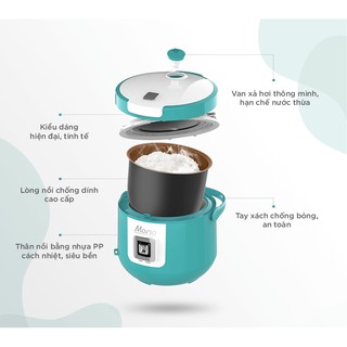 Nồi cơm điện Sunhouse MAMA SHD8658 1.8L