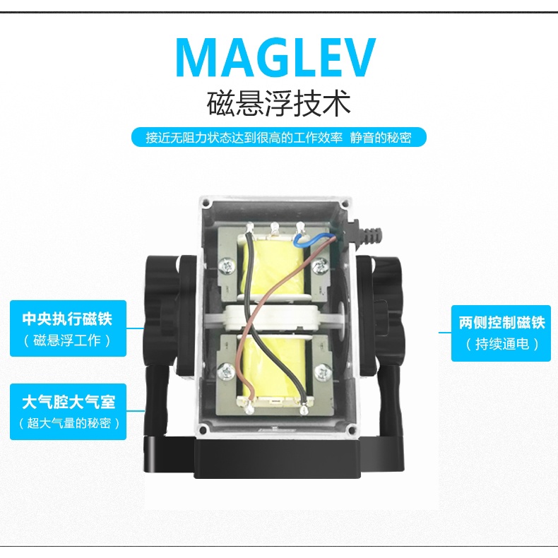 Máy bơm oxy 18w Jeneca DB-68 công nghệ Thái Lan Vỏ Nhôm hoạt động êm ái bền bỉ giá rẻ