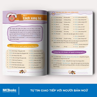 600 Câu Giao Tiếp Tiếng Hàn Thông Dụng