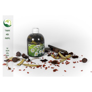 Sâu răng Thanh Mộc Hương