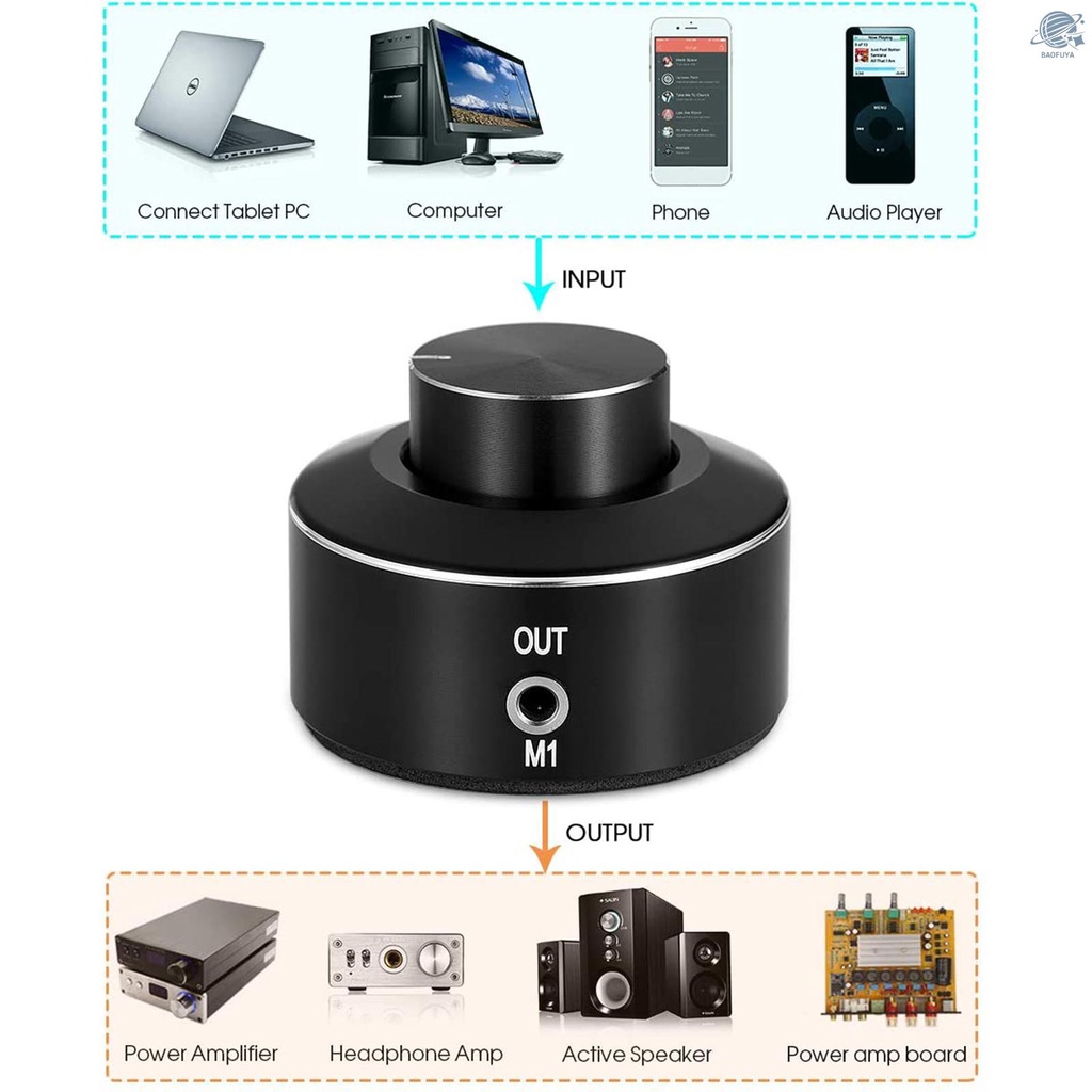 Nút Điều Chỉnh Âm Lượng Fx-Audio M1 Mini 3.5mm Cho Win10 / 8 / 7 / Vista / Xp / Mac