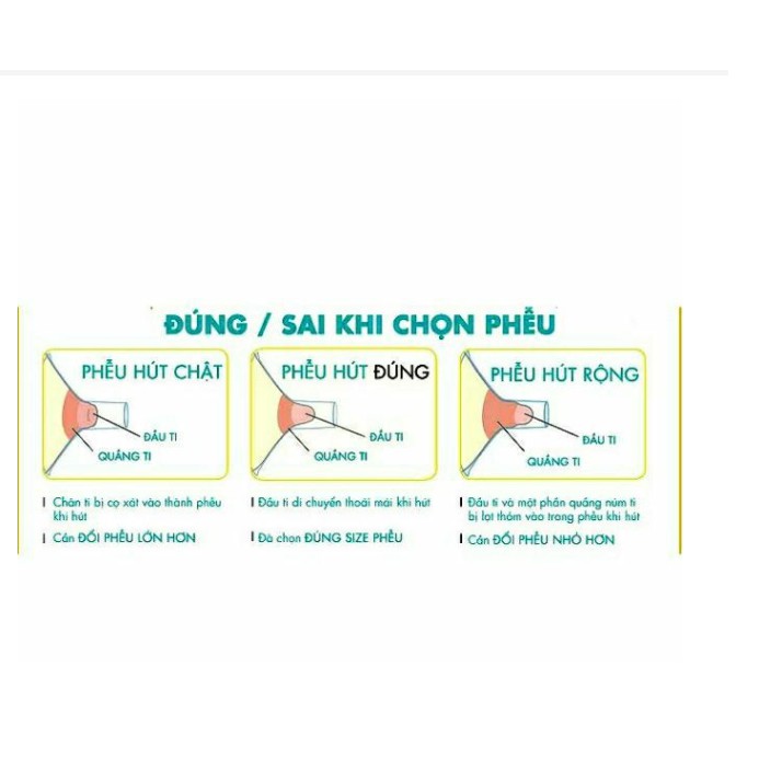 (Tách Lẻ) Phễu Nhựa Cứng Spectra Kèm Van Chân Không - Phụ kiện Cho Máy Hút Sữa Điện Spectra Hàn Quốc