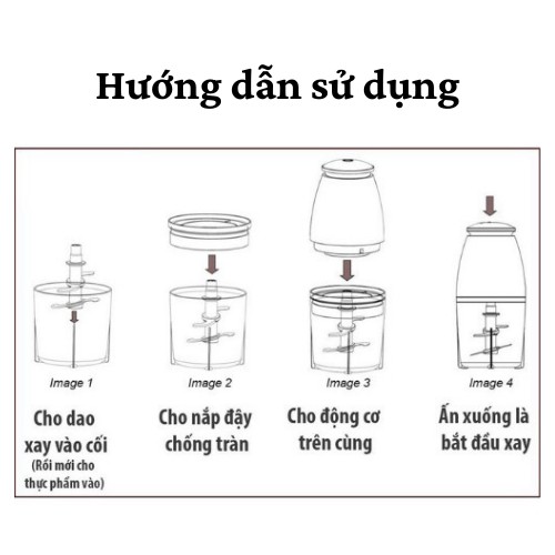 [HÀNG LOẠI 1] Máy xay đa năng  Máy xay Osaka xay đồ ăn dặm sinh tố, rau củ, thịt cao cấp lưỡi lớn trục xoay chuyên dụng