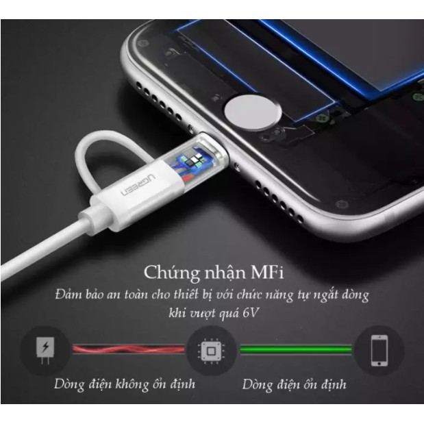 Cáp sạc UGREEN 2in1 (Lightning(MFi)& MicroUSB), US178, 40939, màu ĐEN - 0.5m, Ugreen Vietnam, mới 100%, B/hành 18 tháng