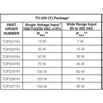 IC nguồn TOP223 TOP223YN TOP227 TOP227YN TO-220
