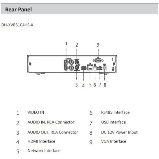 Đầu ghi Camera 4 kênh HDCVI Dahua DH-XVR5104HS-I3 - Hàng chính hãng