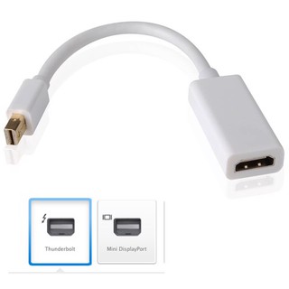 cáp mini displayport ra hdmi.