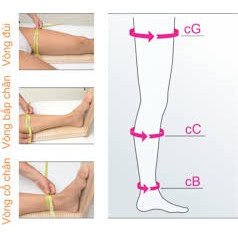 Vớ chống giãn tính mạch đùi Medi DUOMED màu da