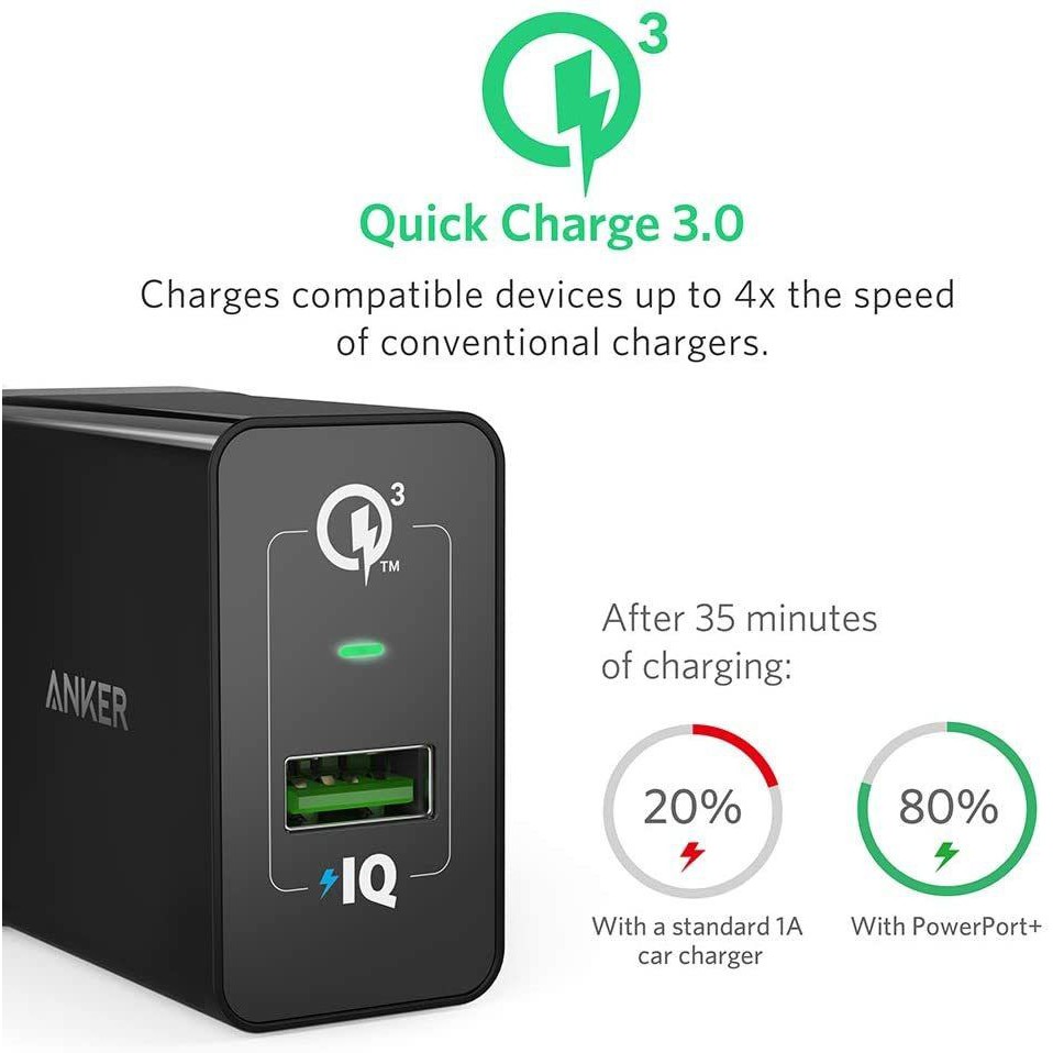 Sạc ANKER PowerPort+ 1 cổng 18w Quick Charge 3.0 - A2013