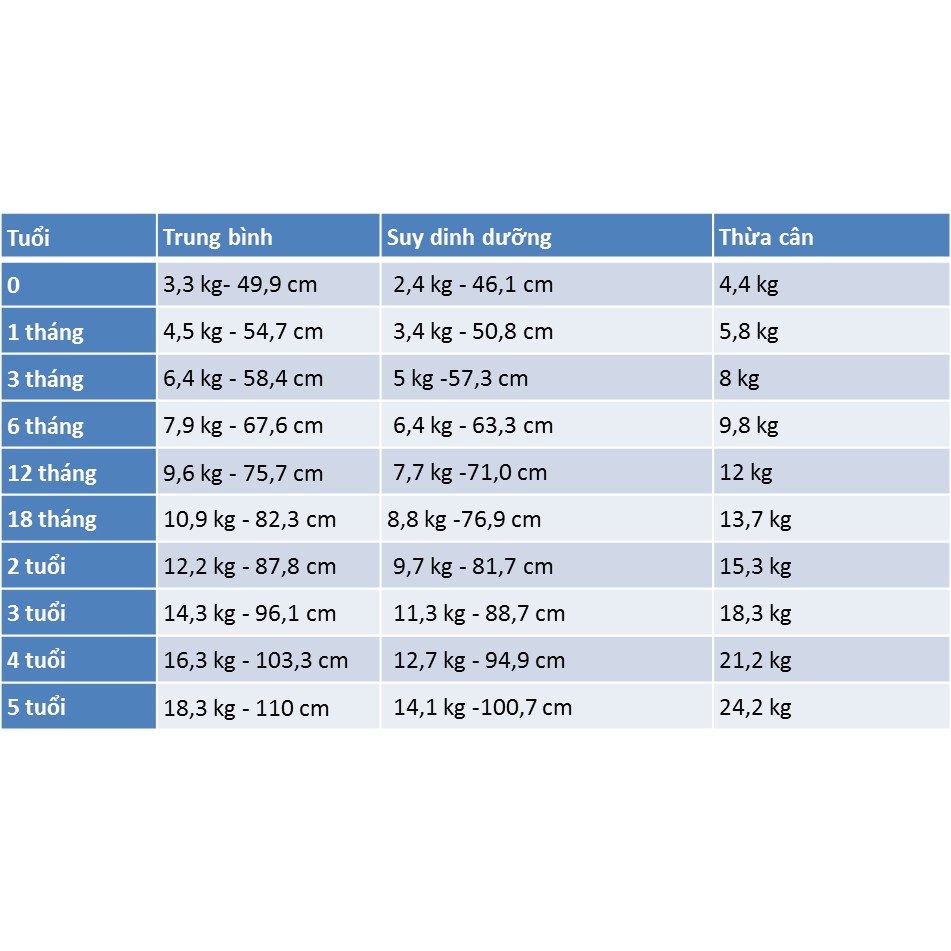 Cân trẻ sơ sinh 20 kg Nhơn Hoà HÀNG CHÍNH HÃNG