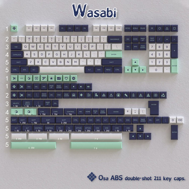 Set Keycap OSA Wasabi 211 Keys