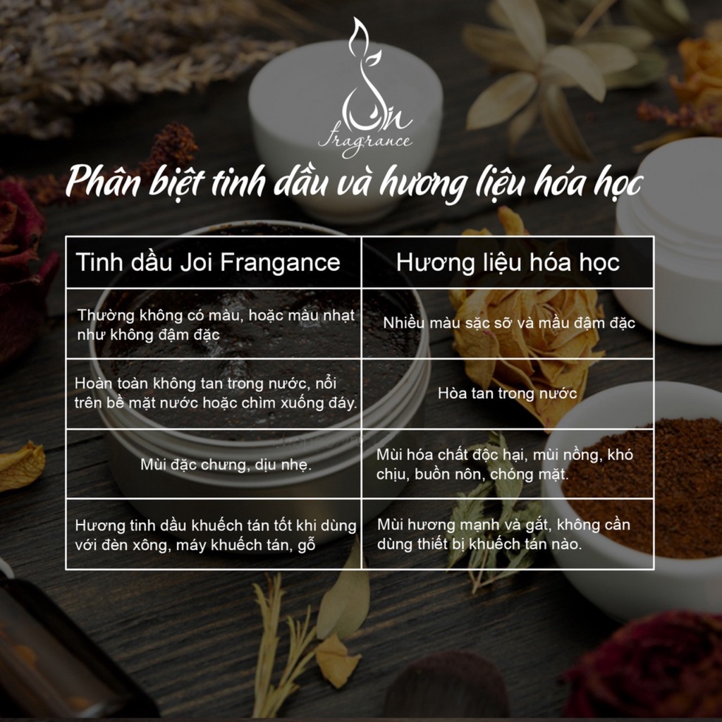Tinh dầu xông thiên nhiên 100% an toàn, hương thơm dịu nhẹ, có kiểm định chất lượng