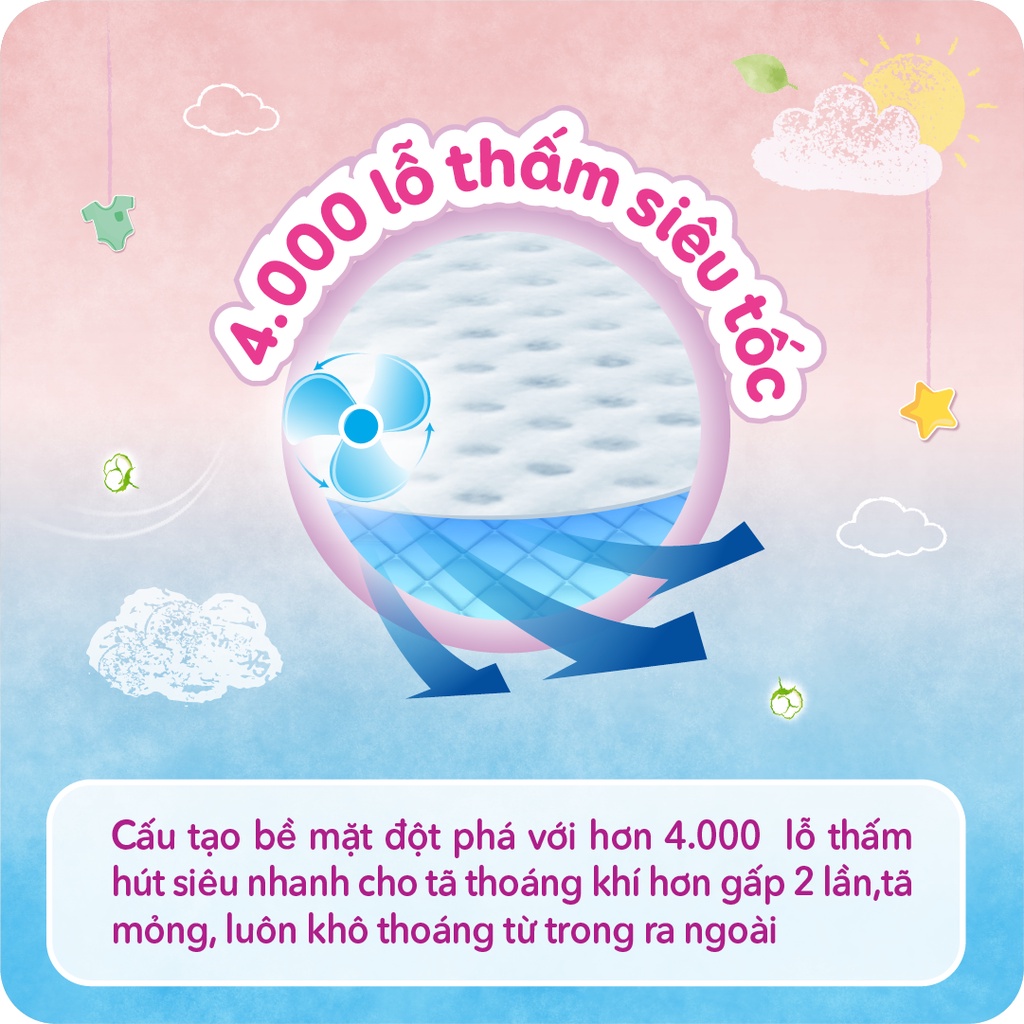 Tã dán sơ sinh Bobby XS70/S54/M46/L40/XL36/XXL34 mới- Lõi nén cotton-soft 3mm
