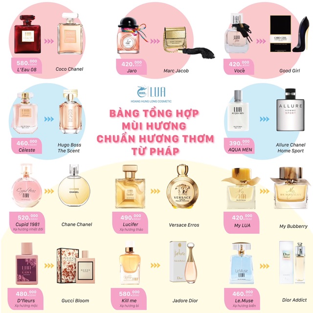 Xạ hương Nhiệt Đới LUAperfume